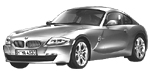 BMW E86 P2510 Fault Code